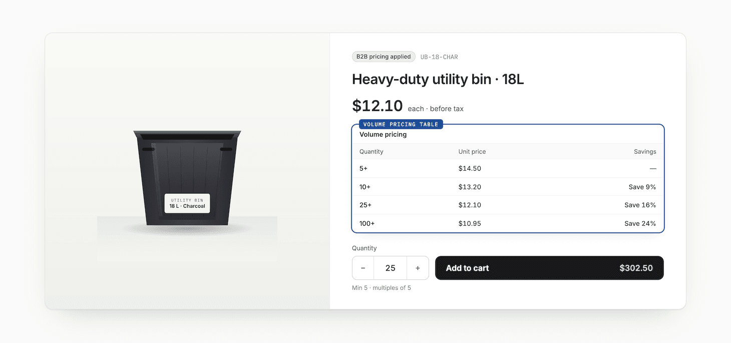 Shopify product page with a volume pricing table showing quantity tiers and savings