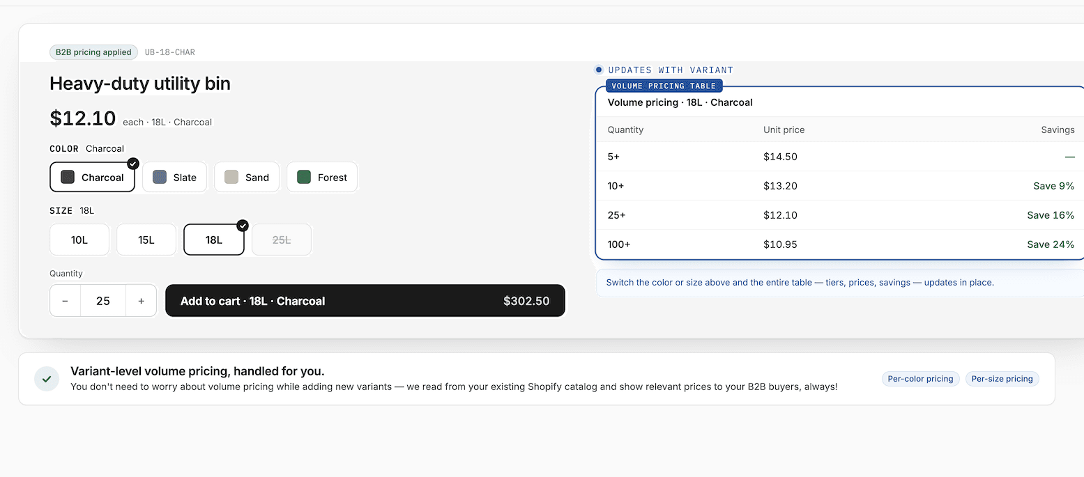Variant-aware volume pricing table updating tiers as the buyer switches product options
